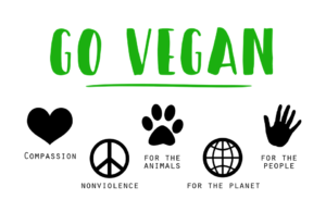 Go Vegan Sign