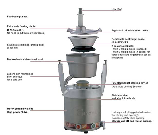 Santos 28 (Miracle MJ800) Stainless Steel Commercial Juicer
