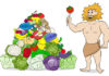 37339505 - caveman with paleo food pyramid
